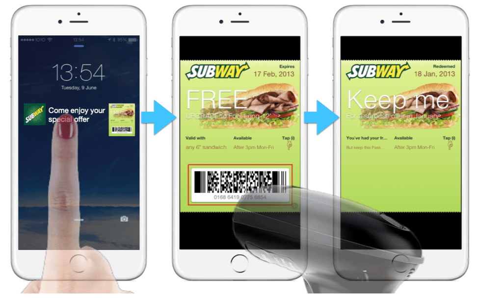 Mobile Coupons